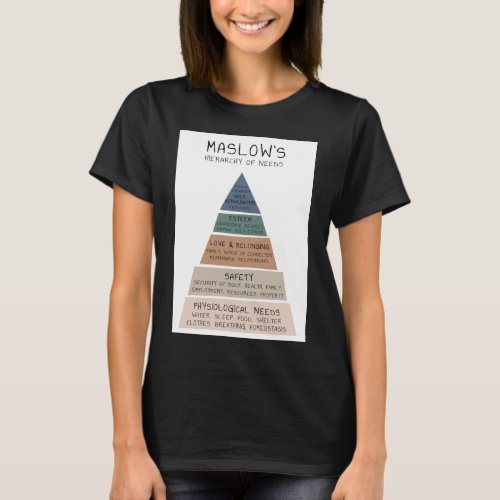 Maslows Hierarchy of Needs Therapy Therapist Offi T_Shirt