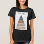 Maslow's Hierarchy of Needs Therapy Therapist Offi T-Shirt