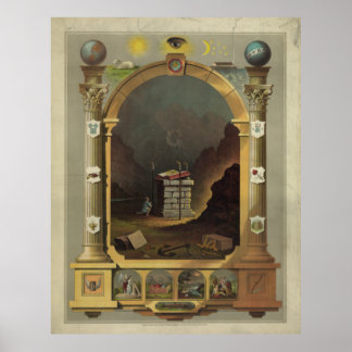 Masonic chart [1872]