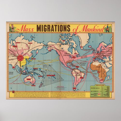 Mass Migration of Mankind Poster