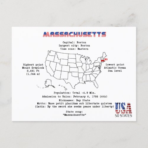 Massachusetts American state on a map and details Holiday Postcard
