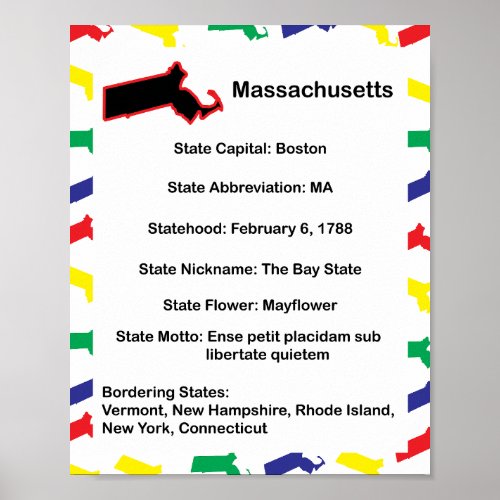 Massachusetts State Fact Educational Poster