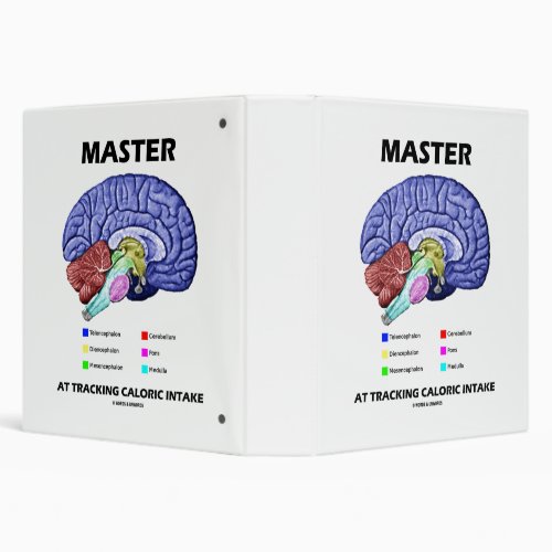 Master At Tracking Caloric Intake Brain Attitude 3 Ring Binder