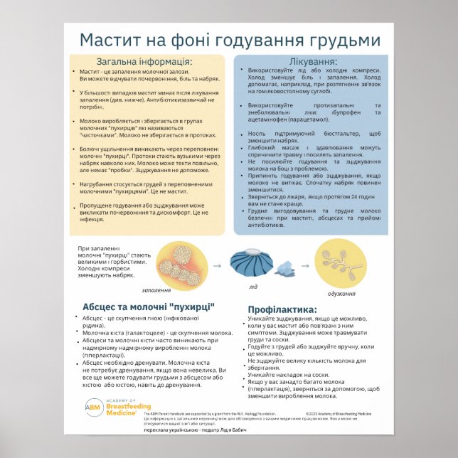 Mastitis in Breastfeeding Poster (Ukrainian) (Front)