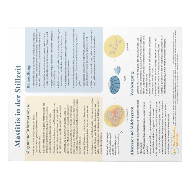 Mastitis in Breastfeeding Tear-away (German)  Notepad (Front)