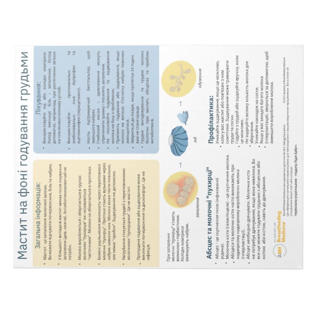 Mastitis in Breastfeeding Tear-away (Ukrainian)  Notepad (Front)