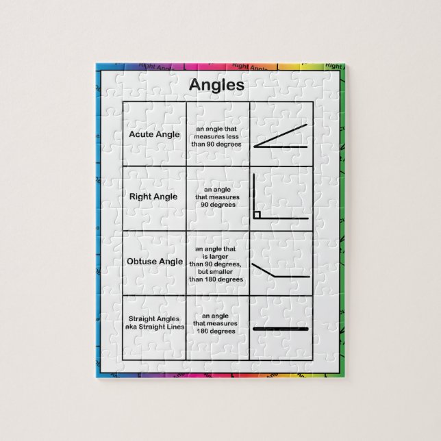 Math Angles Geometry Rainbow Background Jigsaw Puzzle (Vertical)