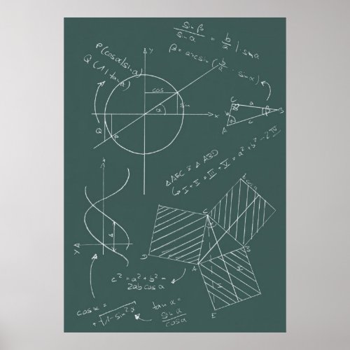 Math blackboard poster