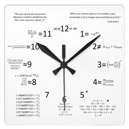 Math Clock | Zazzle.com