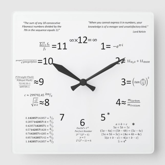 Math Clock (Front)