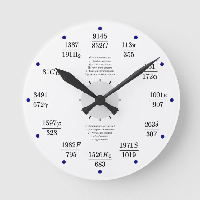 Math clock (constants) (Front)