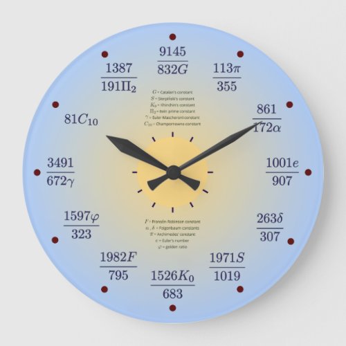 Math clock constants