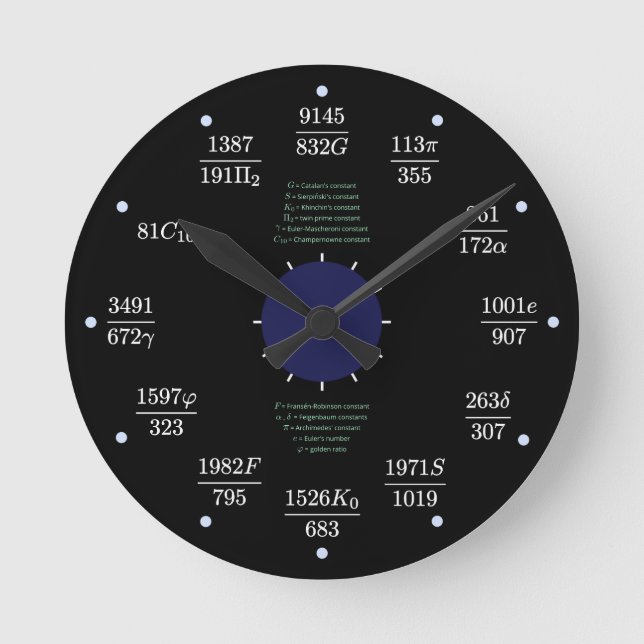 Math clock (constants) (Front)