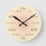 Math Clock (light Yellow) at Zazzle