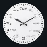 Math Clock v1<br><div class="desc">On the face each numeral is replaced with an equivalent notation. There some easy ones,  and some really difficult concepts. The explanations for the numerals are listed at: http://eagleapex.com/de/math-clock/</div>