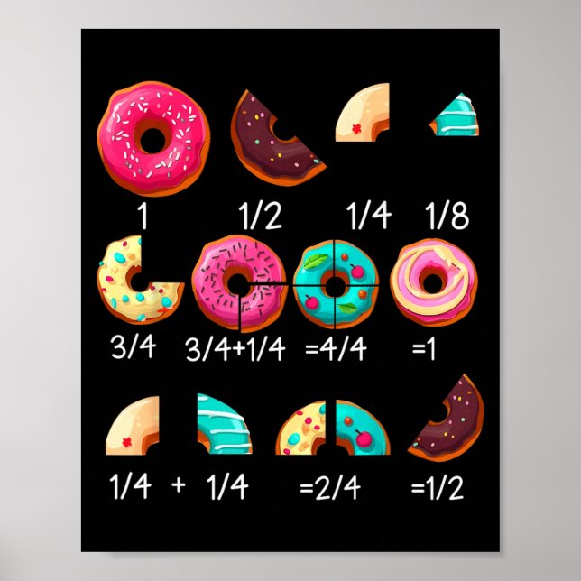 Math Donut Fraction Back to School Teacher Gifts Poster (Front)