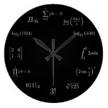 Math Equations and Notations Large Clock Math Equations and Notations Large Clock