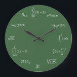 Math Equations and Notations Large Clock<br><div class="desc">Our math equation wall clock is the perfect addition to any room! Add a name for a personal touch. Great teacher,  student,  engineer,  and math lover gift idea!</div>