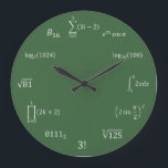 Math Equations and Notations Large Clock<br><div class="desc">Our math equation wall clock is the perfect addition to any room! Add a name for a personal touch. Great teacher,  student,  engineer,  and math lover gift idea!</div>