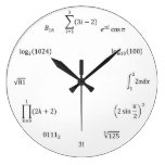 Math Equations and Notations Large Clock Math Equations and Notations Large Clock