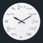 Math Equations and Notations Large Clock<br><div class="desc">Our math equation wall clock is the perfect addition to any room! Add a name for a personal touch. Great teacher,  student,  engineer,  and math lover gift idea!</div>