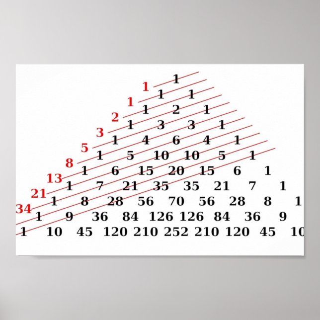 MATH Fibonacci numbers Pascals triangle  Poster (Front)