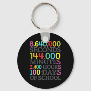 Math Formula 100 Days Of School Math Teacher Kids Keychain