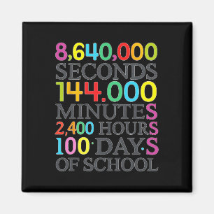Math Formula 100 Days Of School Math Teacher Kids Magnet