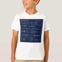 Math Formulas Cheat Sheet