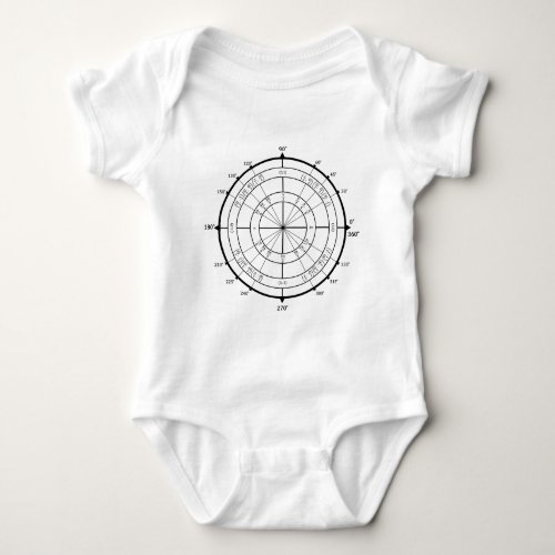 Math Geek Unit Circle Baby Bodysuit