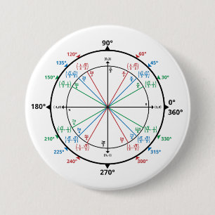 Math Geek Unit Circle Back to School Button
