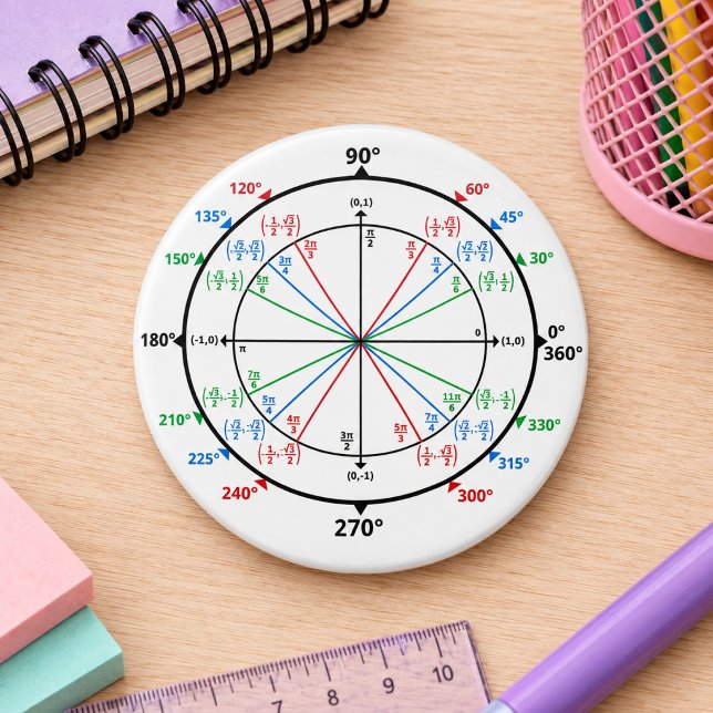 Math Geek Unit Circle Back to School Button (Math Geek Unit Circle Back to School Button)