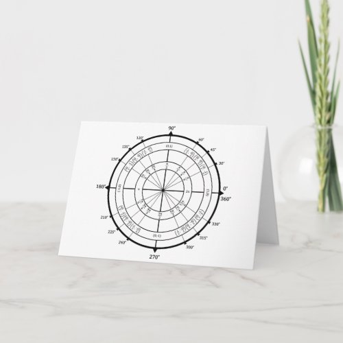 Math Geek Unit Circle Card