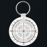 Math Geek Unit Circle Keychain<br><div class="desc">Our Math Geek Unit Circle is the BEST trigonometry circle out there! Let 'em know you're smart and love math. Use or wear it for taking a test in trigonometry,  algebra,  geometry,  or calculus.</div>