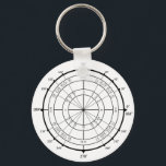 Math Geek Unit Circle Keychain<br><div class="desc">Our Math Geek Unit Circle is the BEST trigonometry circle out there! Let 'em know you're smart and love math. Use or wear it for taking a test in trigonometry,  algebra,  geometry,  or calculus.</div>