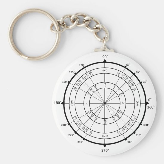 Math Geek Unit Circle Keychain