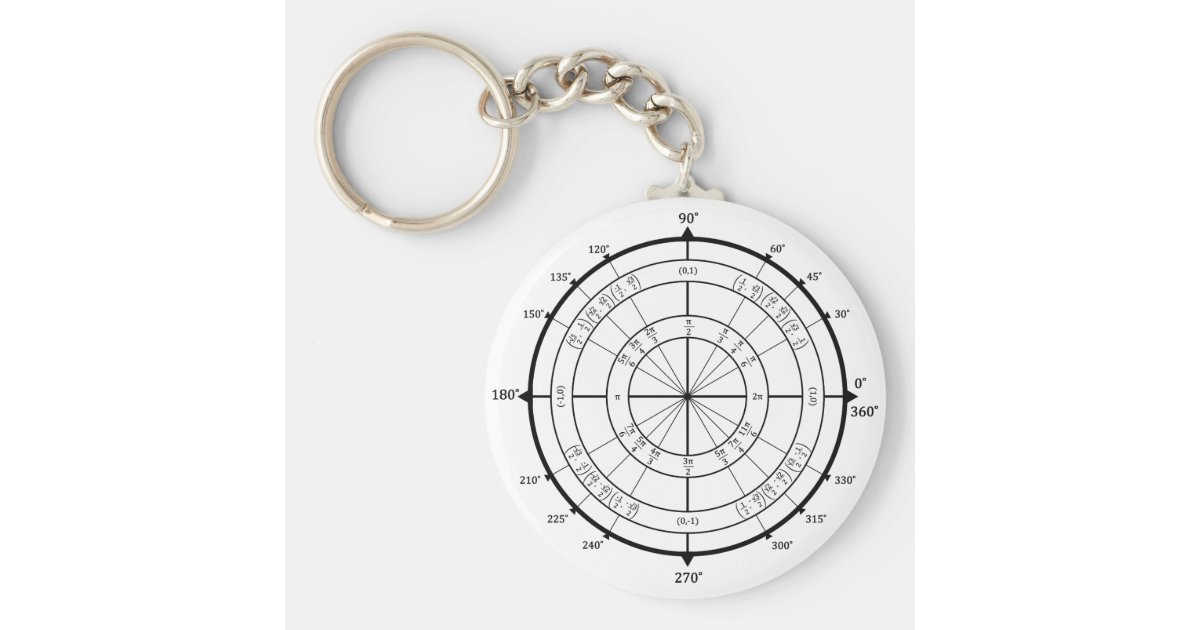 Math Geek Unit Circle Keychain | Zazzle.com