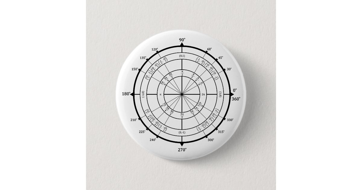 Math Geek Unit Circle Pinback Button | Zazzle