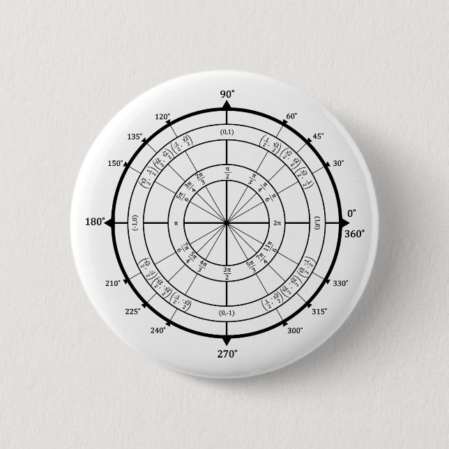 Math Geek Unit Circle Pinback Button (Front)