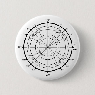 Math Geek Unit Circle Pinback Button