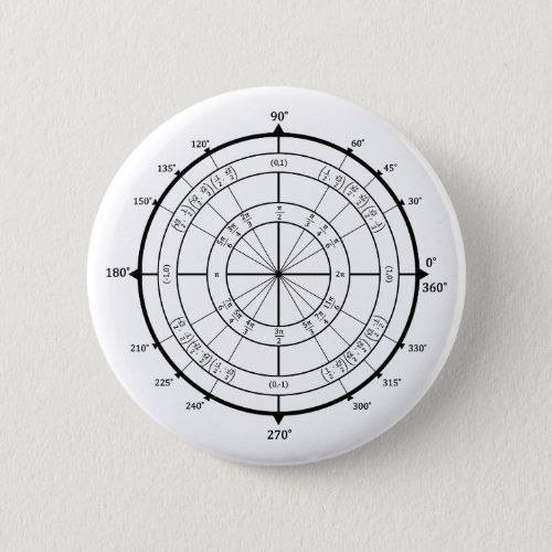 Math Geek Unit Circle Pinback Button