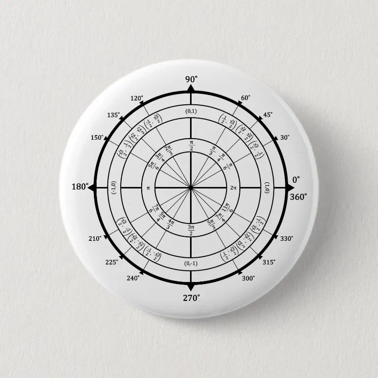 Math Geek Unit Circle Pinback Button | Zazzle