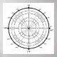 Math Geek Unit Circle Poster | Zazzle