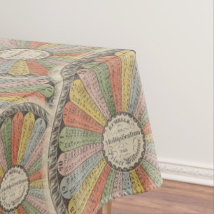 Math Geek's Vintage Multiplication Tables Tablecloth