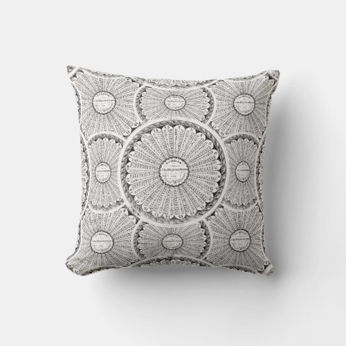 Math Genius Steampunk Multiplication Table Throw Pillow