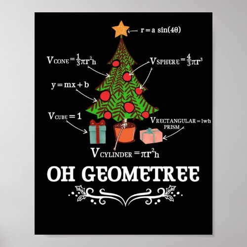 Math Geometry Christmas Tree Geometree Teacher Poster