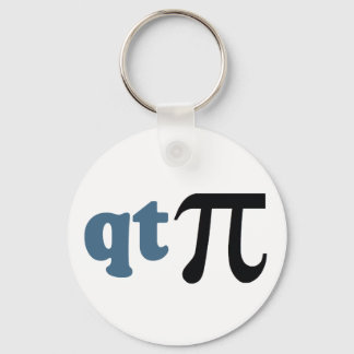 Math Humor - Cute Tee Pi Keychain