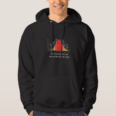 Math Humor Mathematician Algebra Trigonometry Calc Hoodie