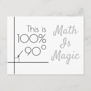 Math Is Magic funny customizable Postcard