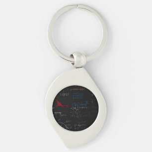 Math Keychain